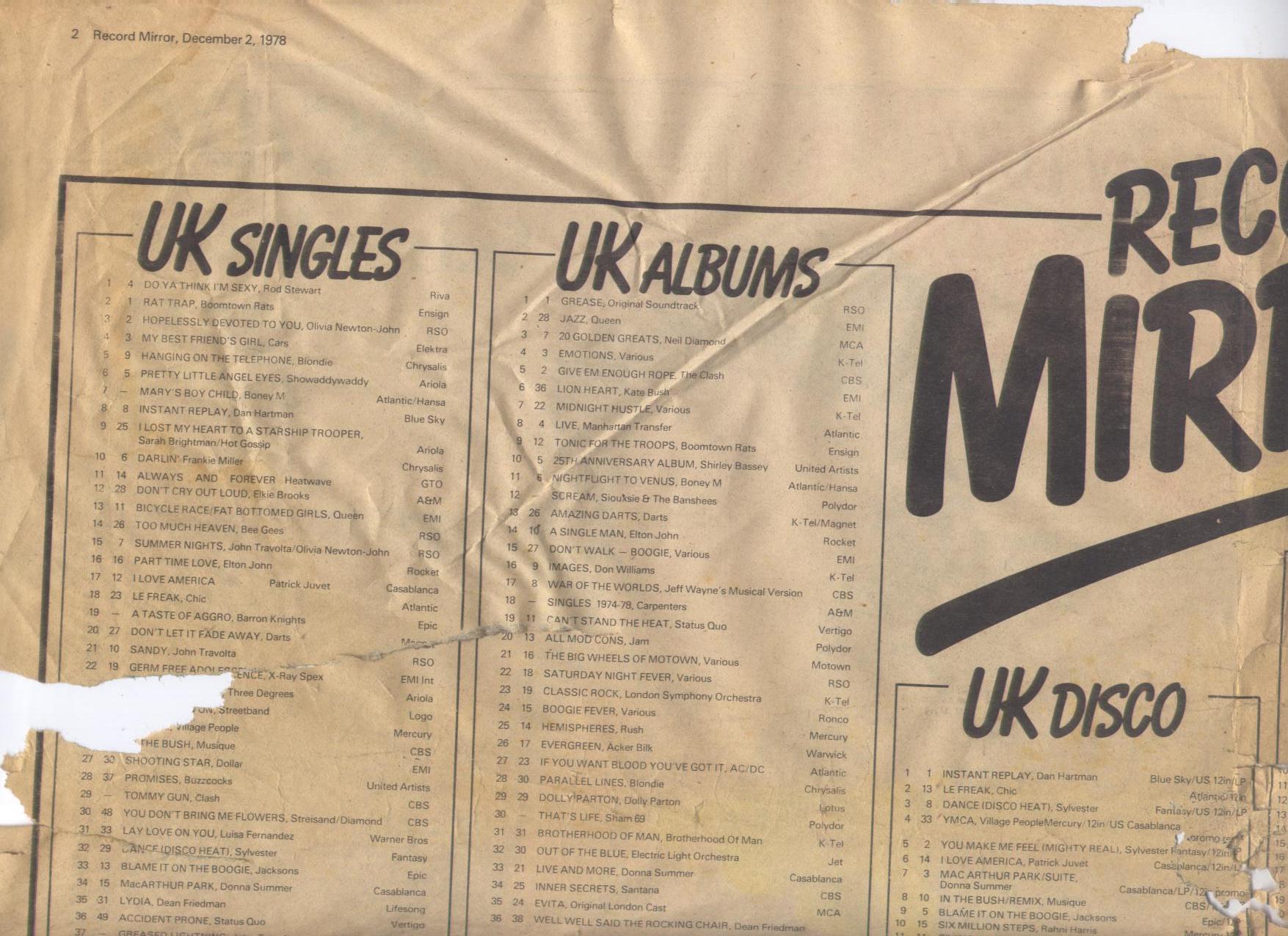 British Charts 1978
